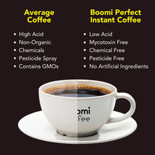 Load image into Gallery viewer, Boomi Instant Coffee